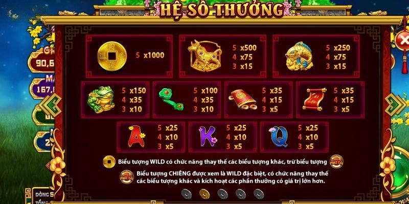 Game cung hỷ phát tài Lode88 đem lại sự hấp dẫn , ấn tượng nhất