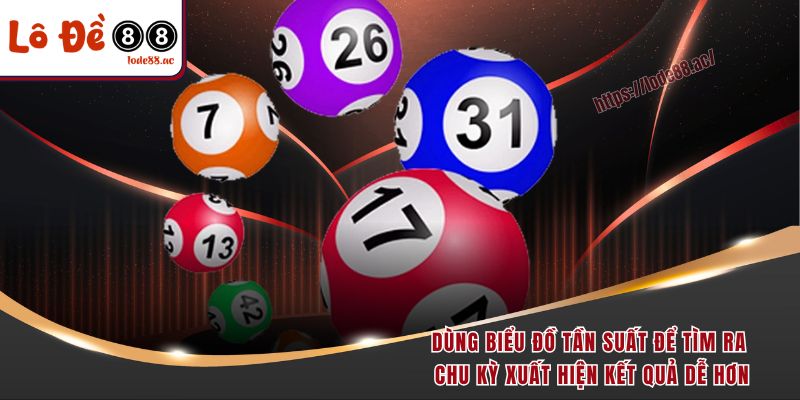 Đề Về 27 Hôm Sau Đánh Con Gì - Tổng Hợp Các Chiến Lược Vàng 6 Dùng biểu đồ tần suất để tìm ra chu kỳ xuất hiện kết quả dễ hơn